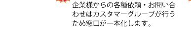 企業様からの各種依頼・お問い合わせはカスタマーグループが行うため窓口が一本化します